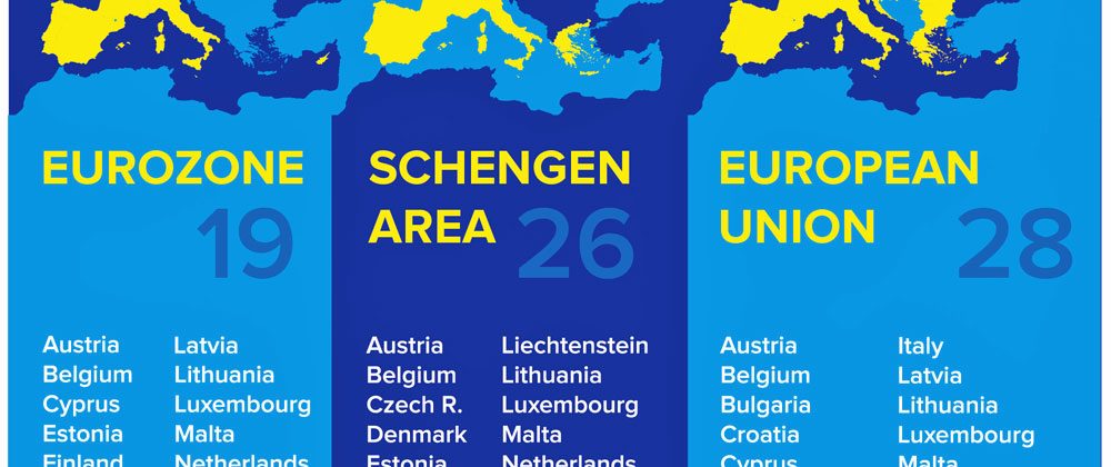 Reisverzekering Schengen