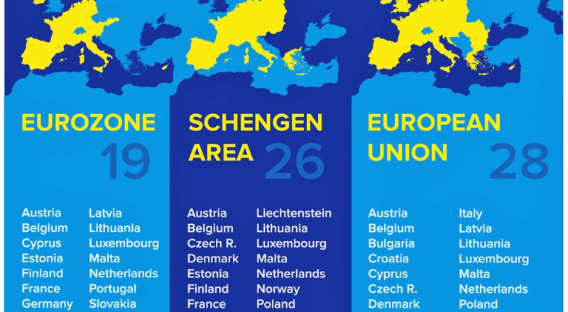 De Schengenzone: wat is het en wat kan je er mee?