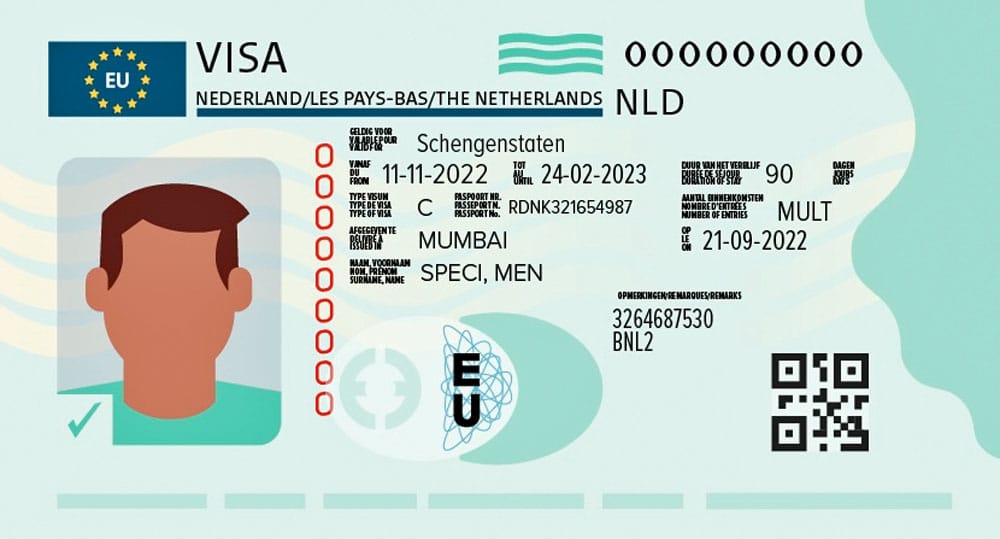 Uitleg over de Schengenvisum sticker
